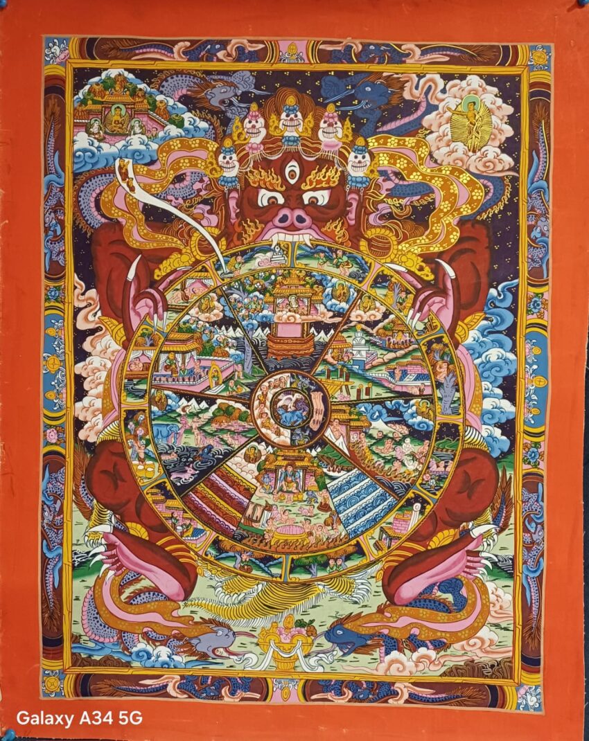 Wheel of Life Thangka